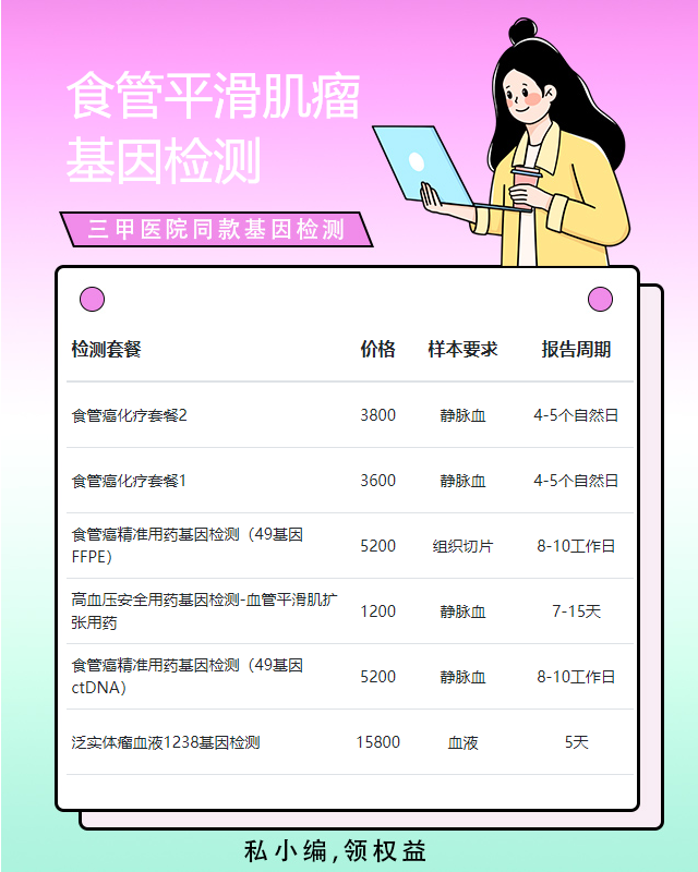 莆田食管平滑肌瘤基因檢測的費用大概多少錢一次