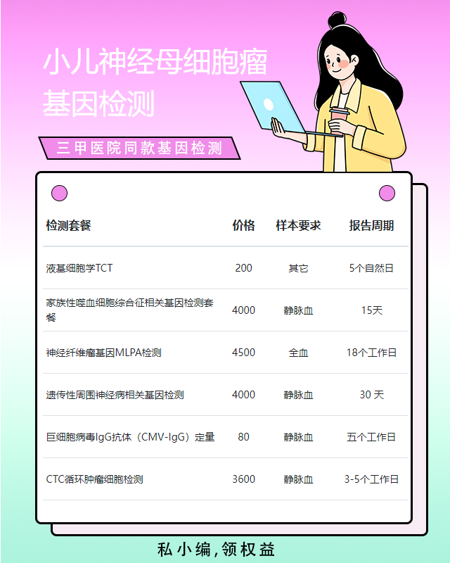 泉州小兒神經母細胞瘤基因檢測用哪些方法
