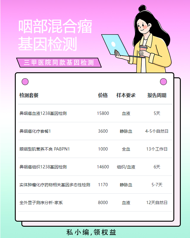 泰州咽部混合瘤基因檢測(cè)多少錢