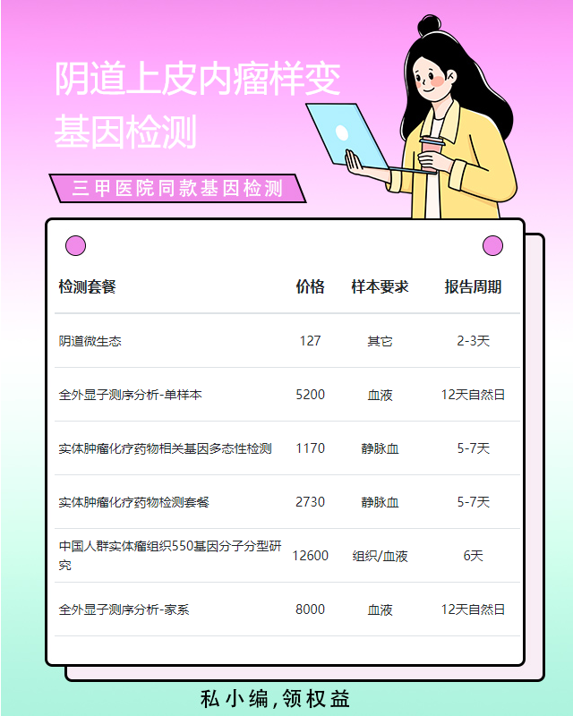 許昌陰道上皮內瘤樣變基因檢測多長時間可以拿結果