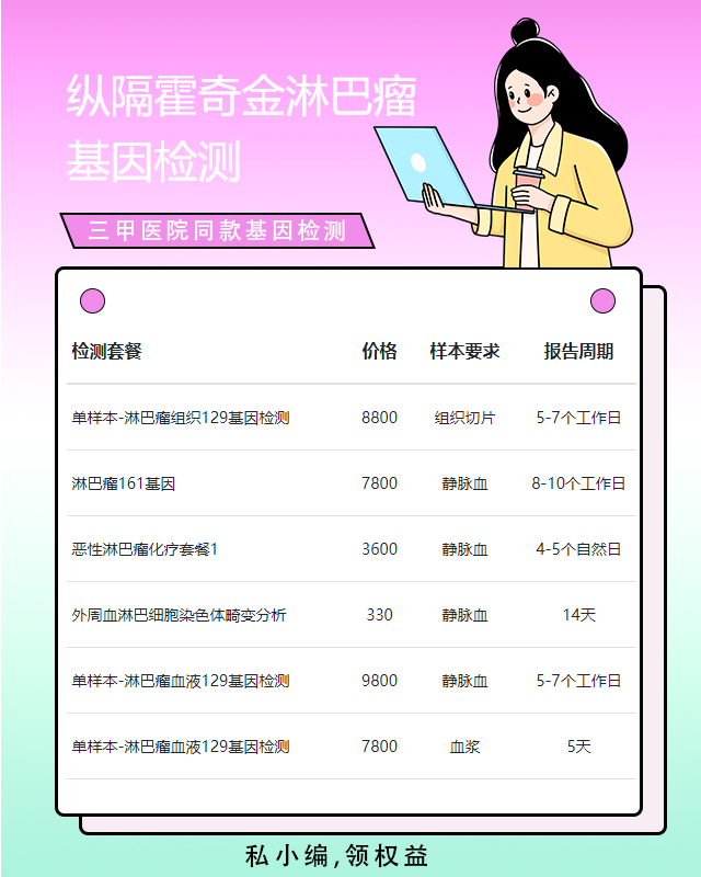 上饒縱隔霍奇金淋巴瘤基因檢測公司都有哪些