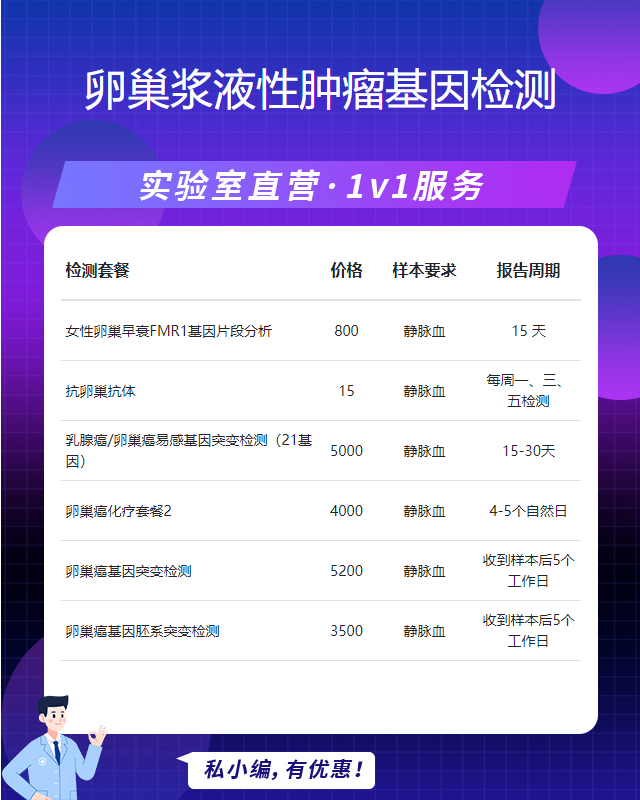 哈爾濱卵巢漿液性腫瘤基因檢測(cè)可以用什么鑒定