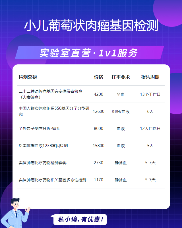 長沙小兒葡萄狀肉瘤基因檢測能查出哪些遺傳病