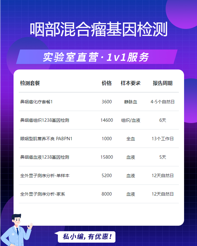 襄陽(yáng)咽部混合瘤基因檢測(cè)一次費(fèi)用多少