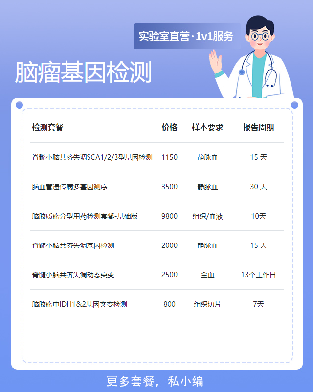 許昌腦瘤基因檢測大概幾天出報告