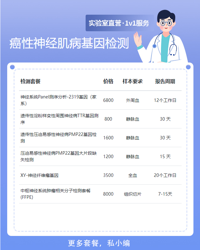洛陽癌性神經肌病基因檢測在哪個醫院做