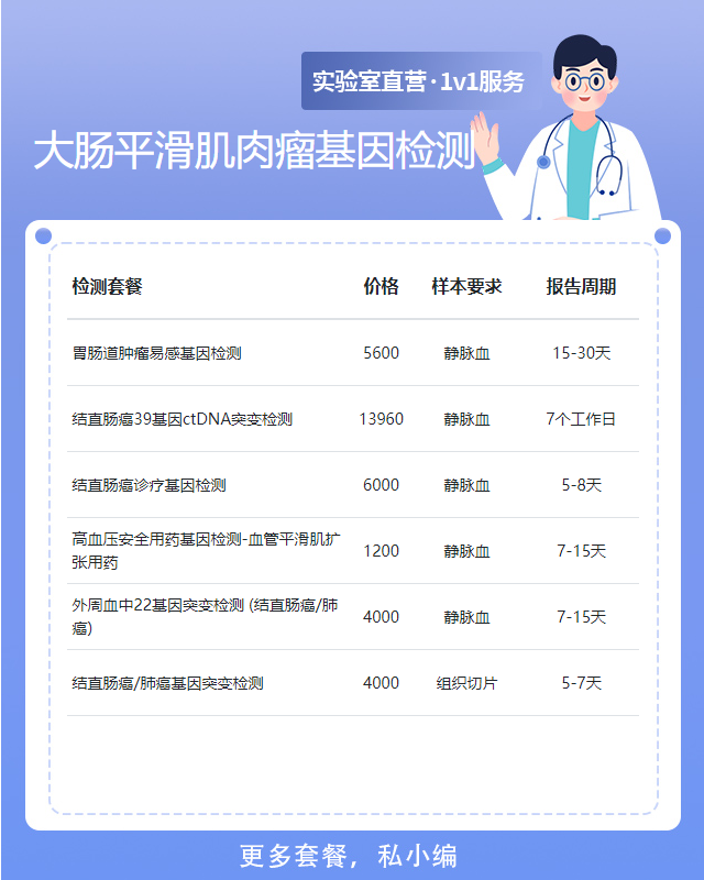 長沙大腸平滑肌肉瘤基因檢測機構有哪些