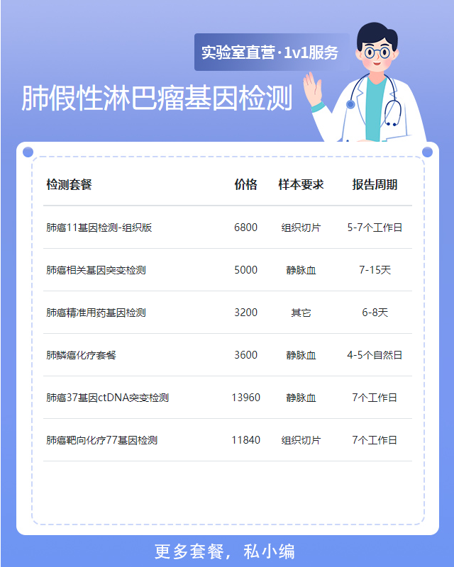 臨沂肺假性淋巴瘤基因檢測需要多少時間