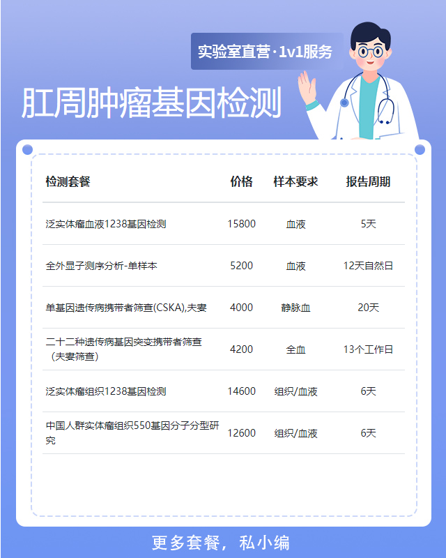 安慶肛周腫瘤基因檢測價格如何
