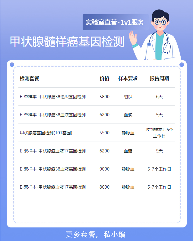 泰州甲狀腺髓樣癌基因檢測電話多少