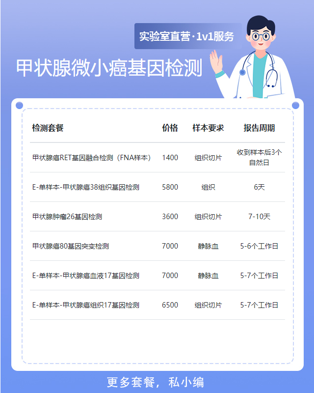 安慶甲狀腺微小癌基因檢測(cè)哪個(gè)醫(yī)院好