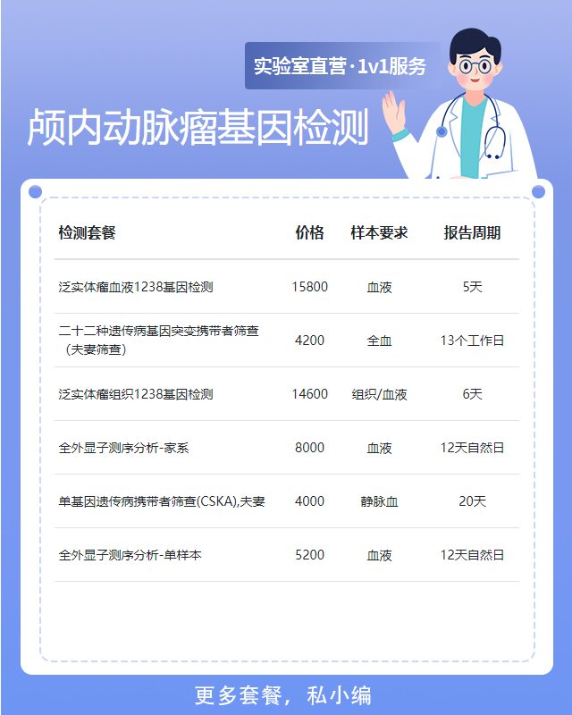 荊州顱內動脈瘤基因檢測掛哪個科室