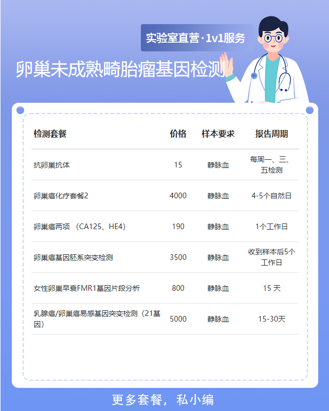 襄陽卵巢未成熟畸胎瘤基因檢測中心在哪個位置