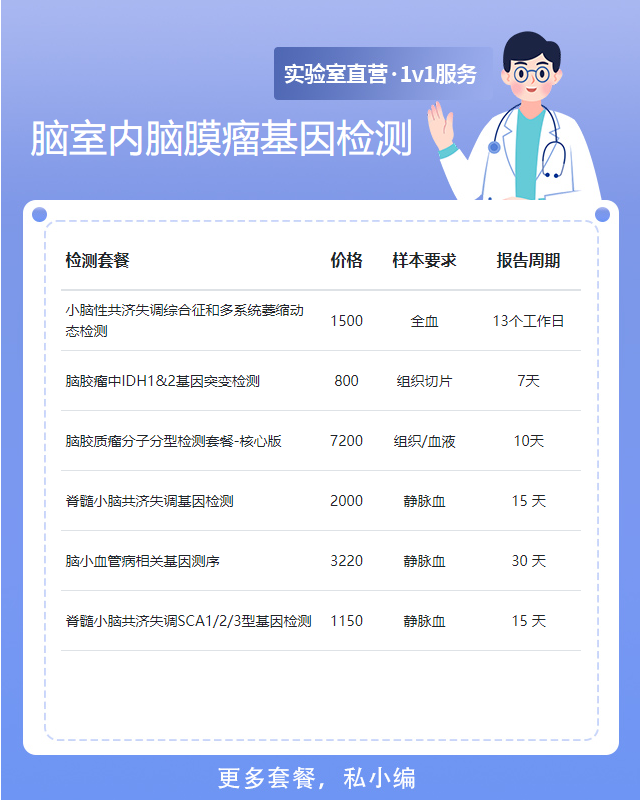 寧波腦室內腦膜瘤基因檢測需要女方什么東西