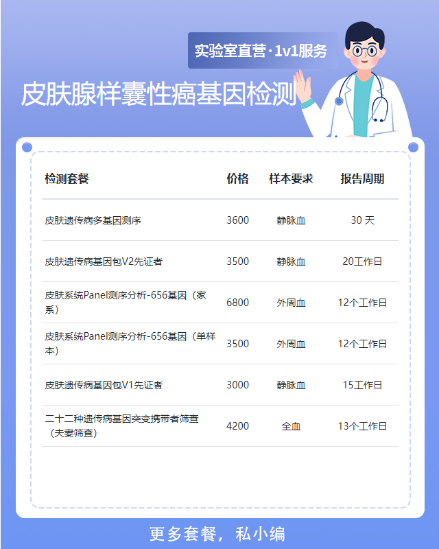 咸陽皮膚腺樣囊性癌基因檢測需要什么條件