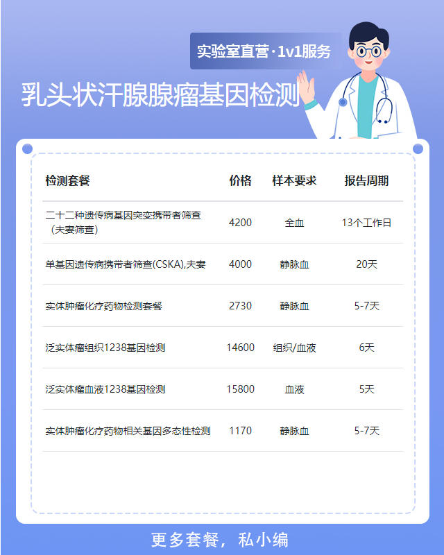 太原乳頭狀汗腺腺瘤基因檢測篩查多久出結果