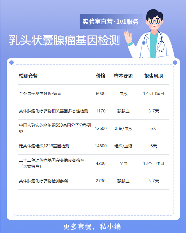 宿遷乳頭狀囊腺瘤基因檢測去哪些機構比較好