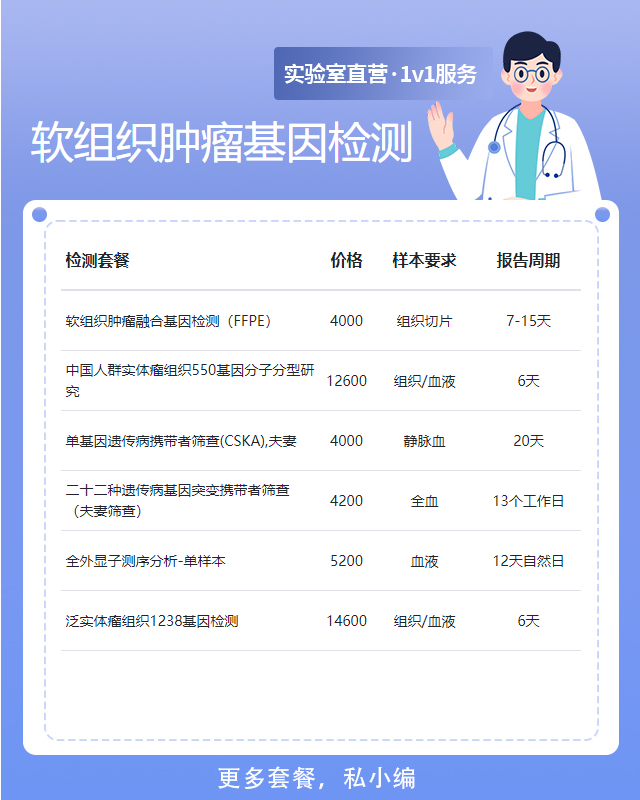 徐州軟組織腫瘤基因檢測需要什么證件