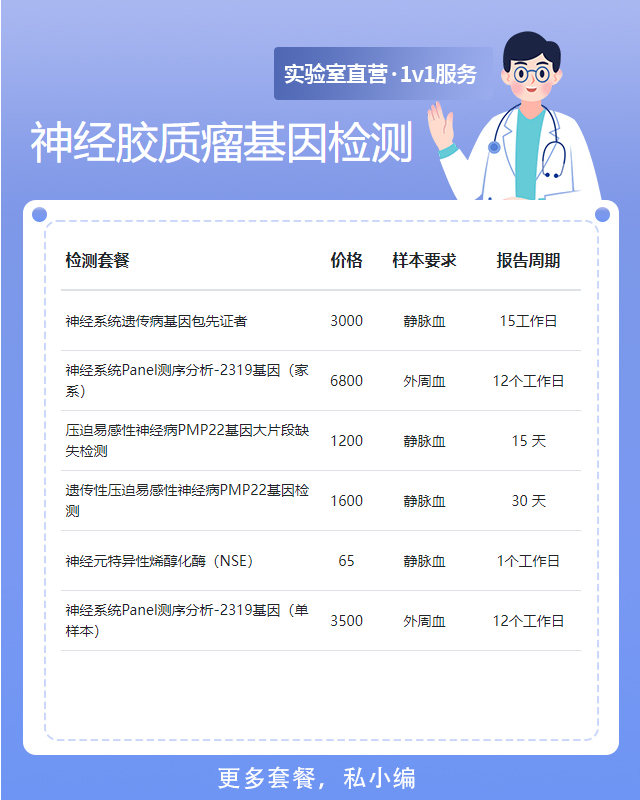 中山神經膠質瘤基因檢測項目大概需要多少錢