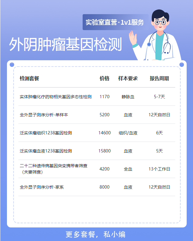 滁州外陰腫瘤基因檢測大概幾天出結(jié)果