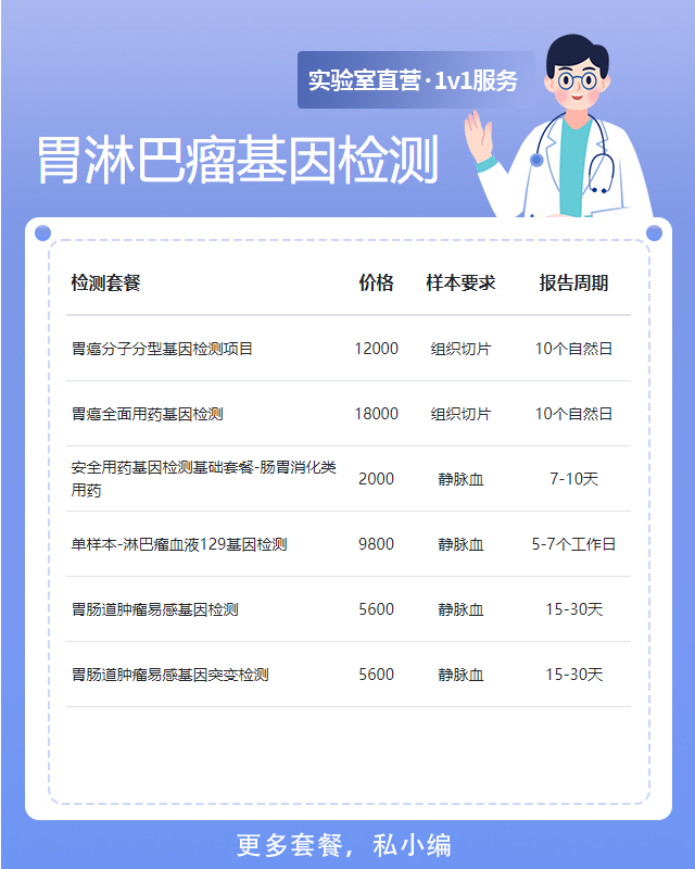 贛州胃淋巴瘤基因檢測哪里能做