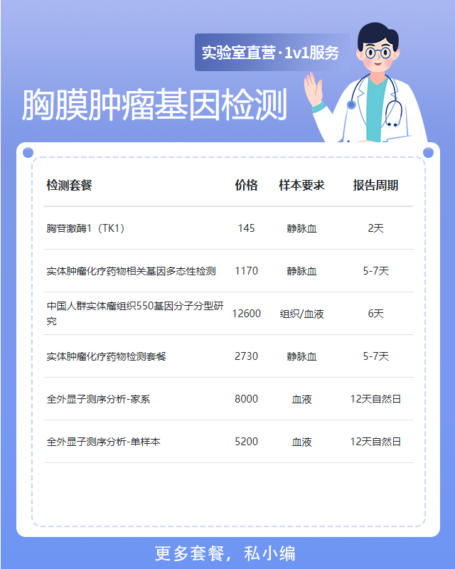 開封胸膜腫瘤基因檢測費用多少錢,需要幾天