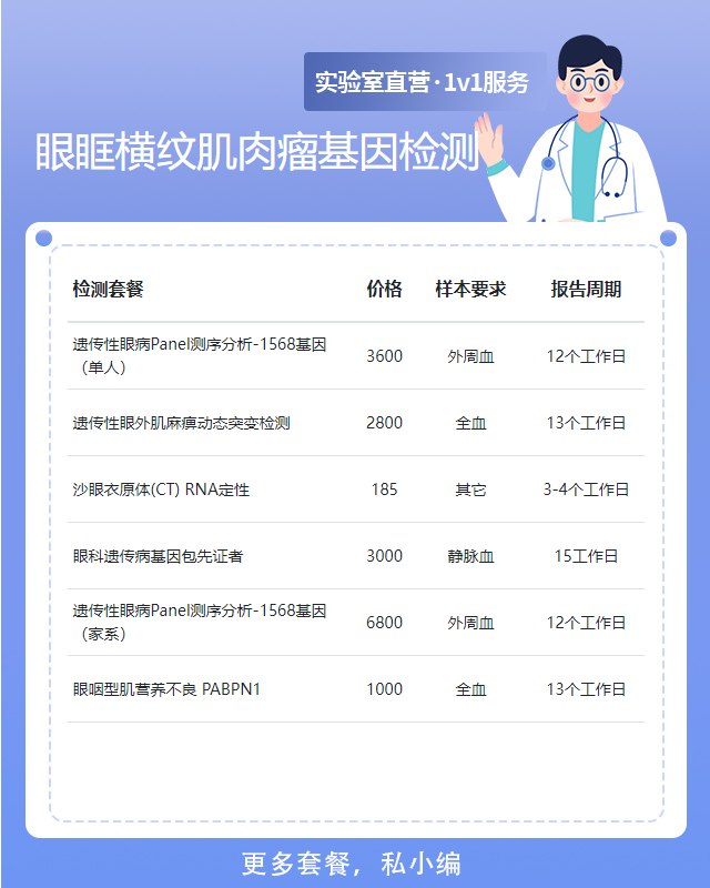 貴陽眼眶橫紋肌肉瘤基因檢測價格如何