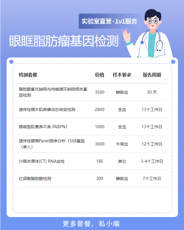 肇慶眼眶脂肪瘤基因檢測去哪里做專業