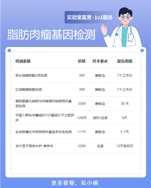 肇慶脂肪肉瘤基因檢測(cè)需要什么資料