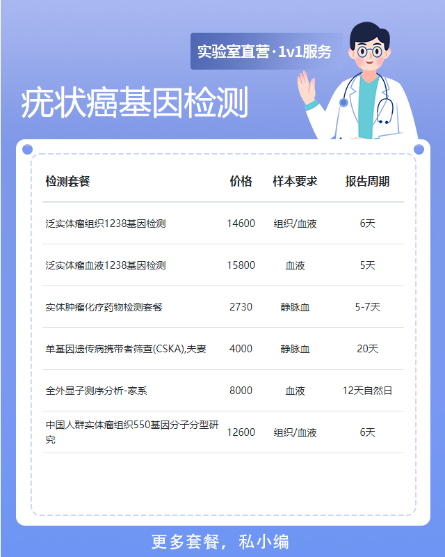 三亞疣狀癌基因檢測需要采集什么東西