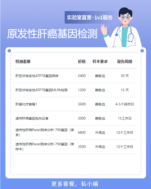 德州原發(fā)性肝癌基因檢測(cè)去哪里檢測(cè)