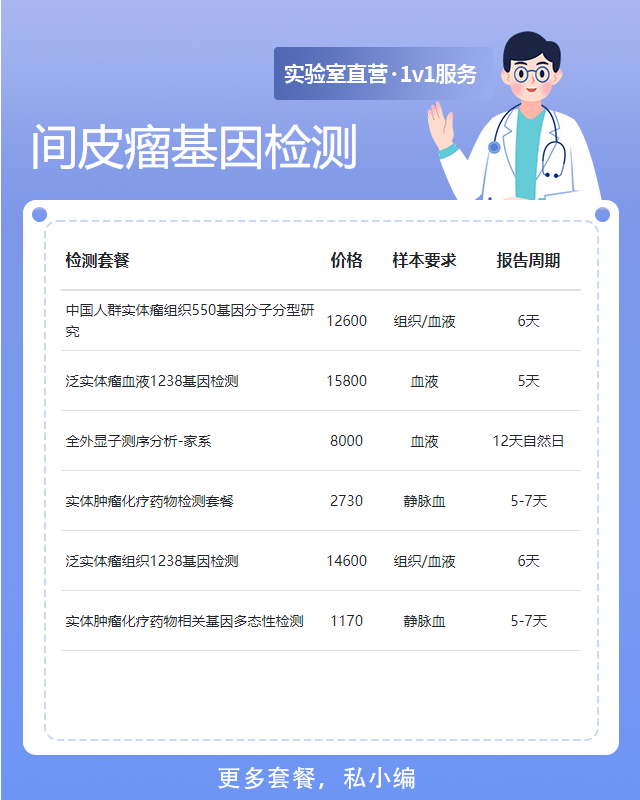 寧波間皮瘤基因檢測需多少錢