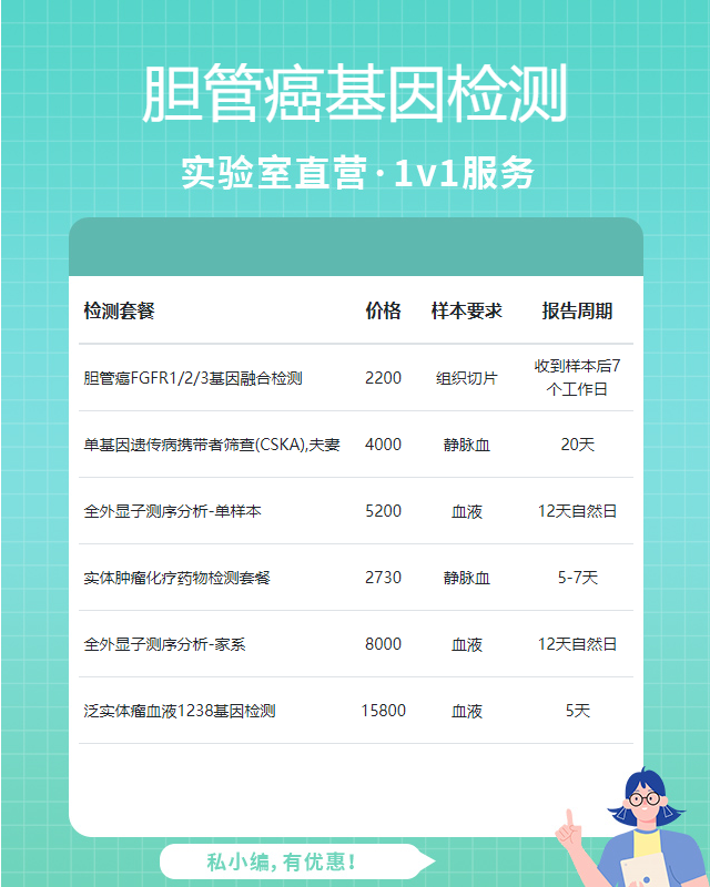 烏魯木齊膽管癌基因檢測采樣方法有哪些