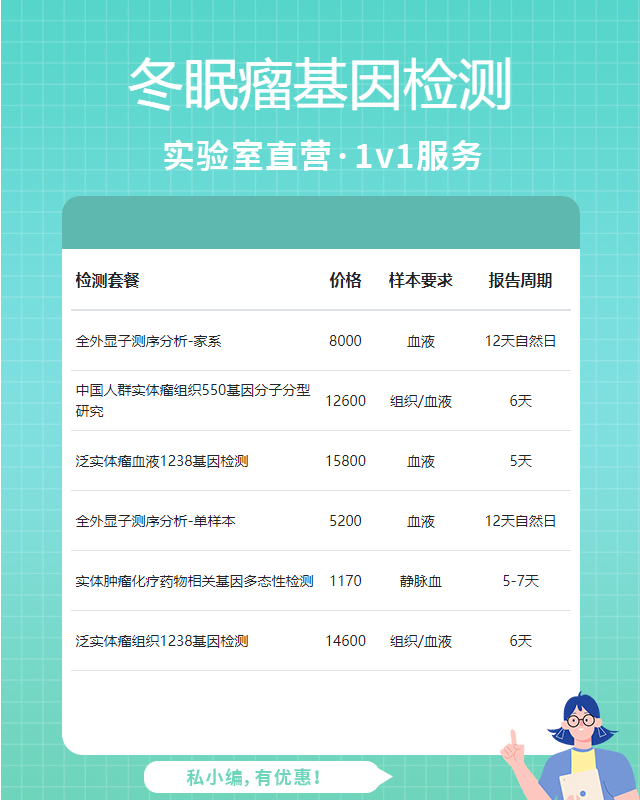 滄州冬眠瘤基因檢測要多少費用
