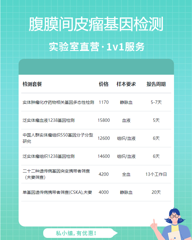 滄州腹膜間皮瘤基因檢測(cè)一般哪里可以做