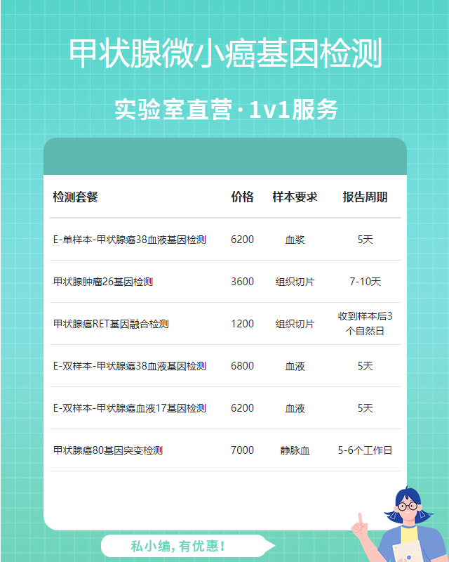 四平甲狀腺微小癌基因檢測需要哪些東西