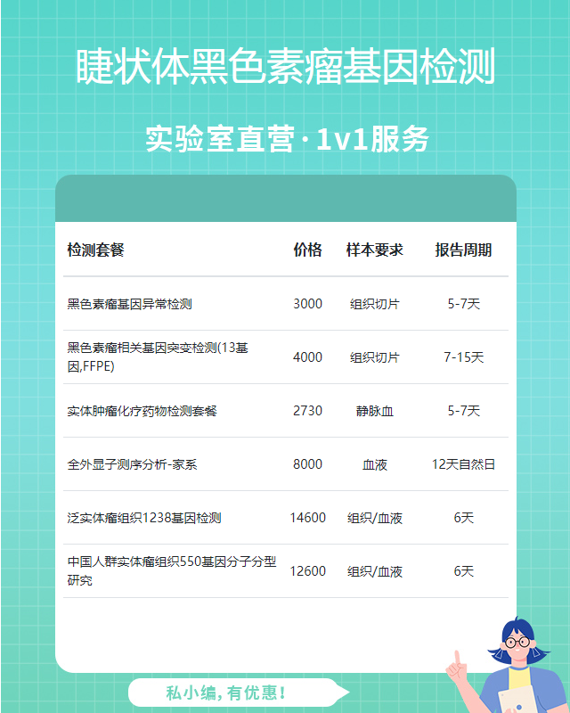 泉州睫狀體黑色素瘤基因檢測到哪個醫(yī)院
