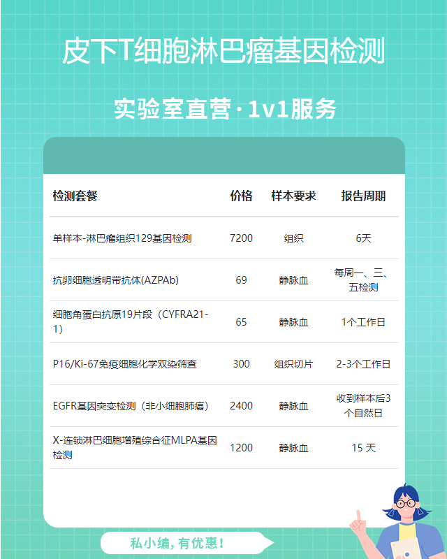 商丘皮下T細(xì)胞淋巴瘤基因檢測(cè)最快多久出結(jié)果