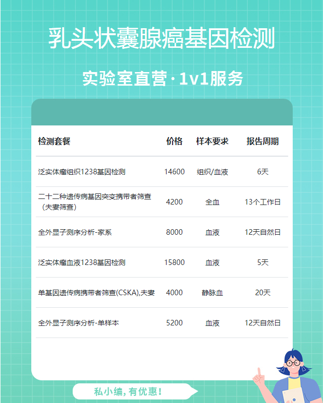長沙乳頭狀囊腺癌基因檢測可以提供哪些樣本