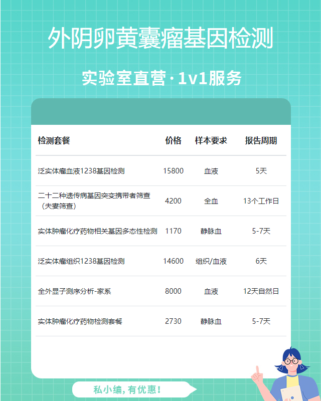 汕頭外陰卵黃囊瘤基因檢測提供什么證明