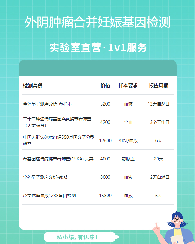石家莊外陰腫瘤合并妊娠基因檢測哪些東西可以做樣本