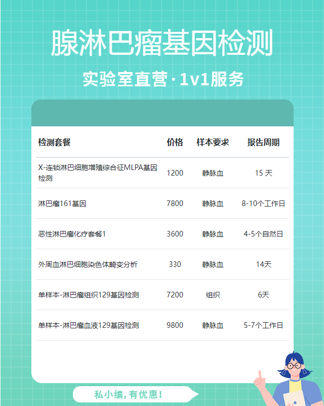 大連腺淋巴瘤基因檢測需要母親的資料嗎