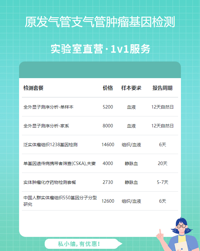 六安原發氣管支氣管腫瘤基因檢測費用是多少