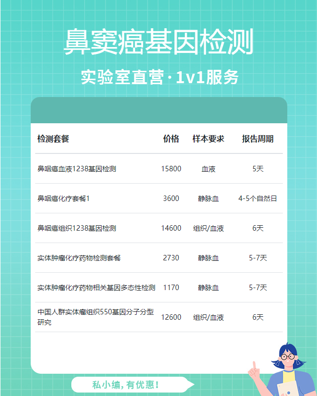 杭州鼻竇癌基因檢測要多少時間
