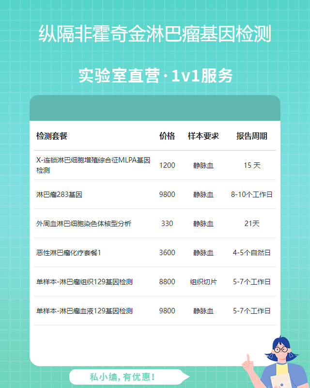 岳陽縱隔非霍奇金淋巴瘤基因檢測怎么判斷是否正規
