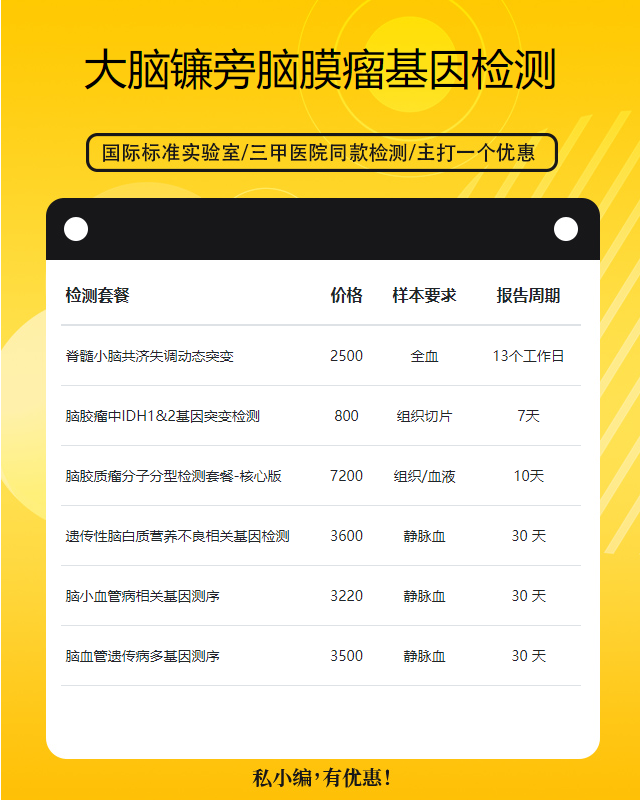 徐州大腦鐮旁腦膜瘤基因檢測(cè)哪些醫(yī)院可以做