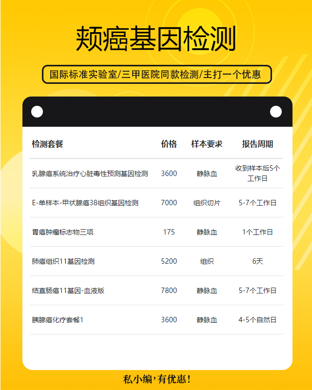 深圳頰癌基因檢測(cè)哪里可以鑒定