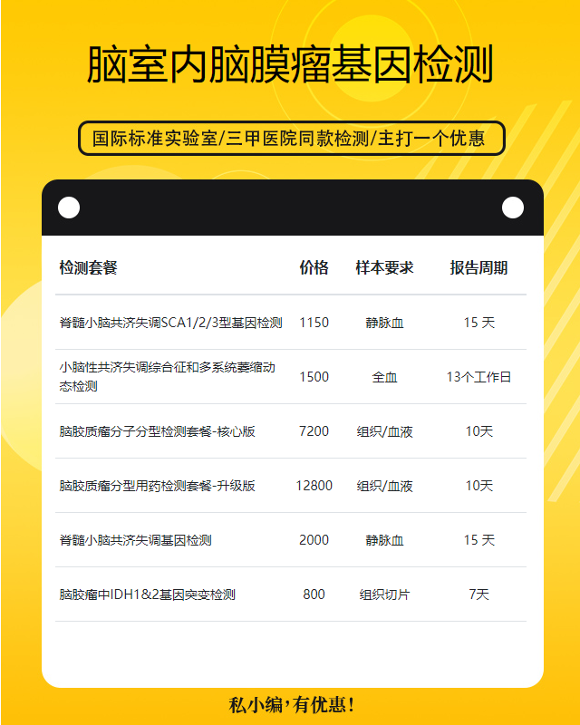 合肥腦室內腦膜瘤基因檢測一次需要多少錢