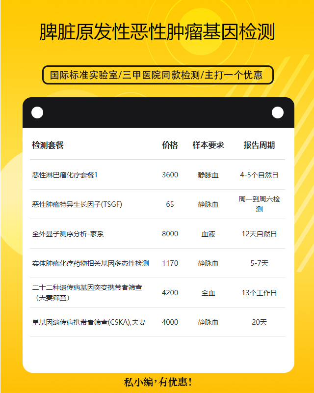 渭南脾臟原發性惡性腫瘤基因檢測需要哪些條件