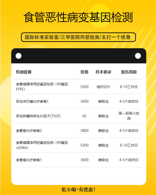 濟寧食管惡性病變基因檢測哪個醫院可以做